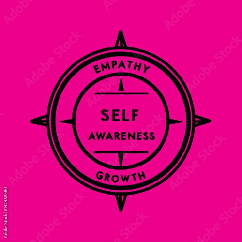 Emotional Compass Navigate Growth1.ai
