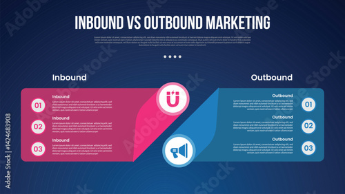 inbound vs outbound marketing infographic for comparison data with creative box with circle edge with modern dark gradient style background with 2 point information