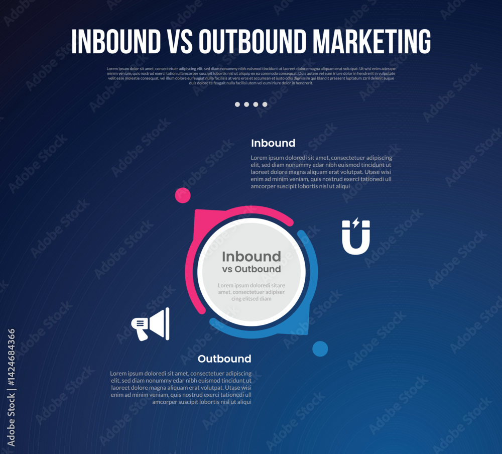 Naklejka premium inbound vs outbound marketing infographic for comparison data with big circle center and creative small arrow outline with modern dark gradient style background with 2 point information