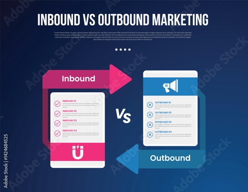 inbound vs outbound marketing infographic for comparison data with price table box with arrow opposite direction with modern dark gradient style background with 2 point information