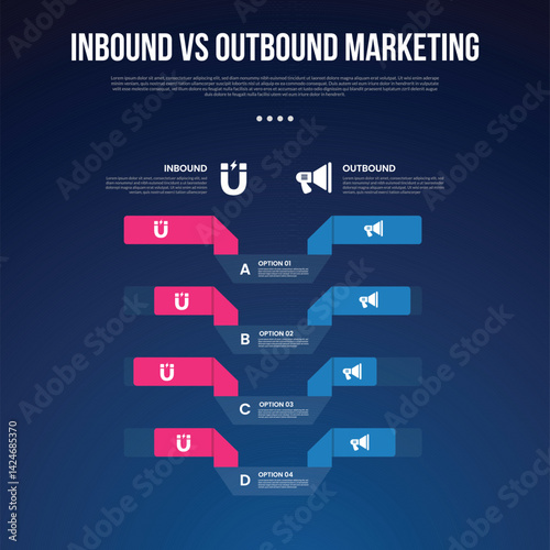 inbound vs outbound marketing infographic for comparison data with bar percentage with vertical list with modern dark gradient style background with 2 point information
