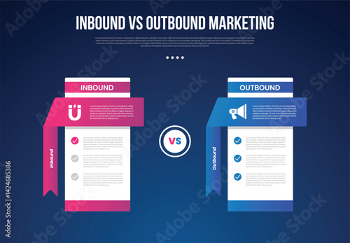 inbound vs outbound marketing infographic for comparison data with pricing table comparison with long 3D folds ribbon with modern dark gradient style background with 2 point information