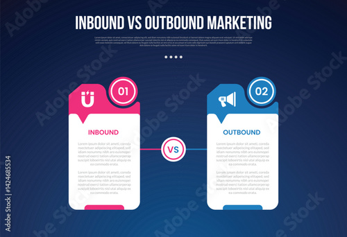 inbound vs outbound marketing infographic for comparison data with creative table with circle and small arrow callout with modern dark gradient style background with 2 point information