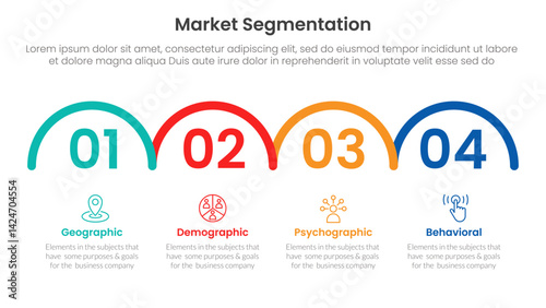 market segmentation framework analysis infographic 4 point stage template with for slide presentation