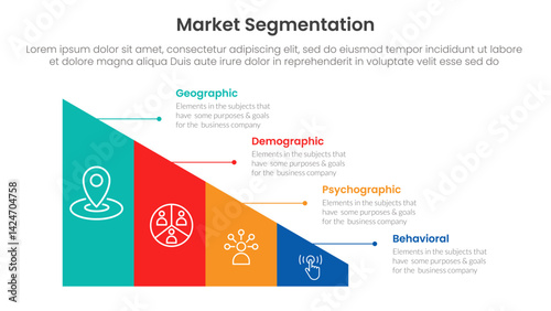 market segmentation framework analysis infographic 4 point stage template with triangle shape divided sledge for slide presentation