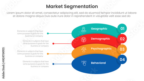 market segmentation framework analysis infographic 4 point stage template with round shape and small circle badge on edge for slide presentation