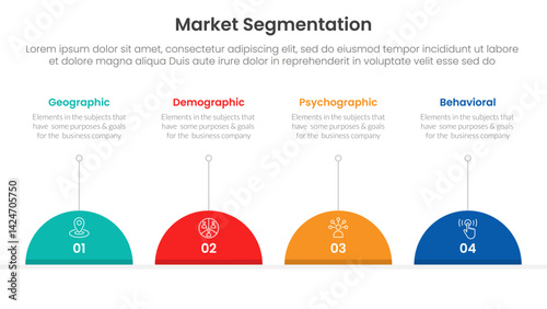 market segmentation framework analysis infographic 4 point stage template with half circle and line description for slide presentation