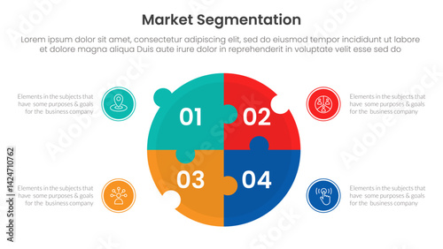 market segmentation framework analysis infographic 4 point stage template with big circle puzzle jigsaw shape for slide presentation
