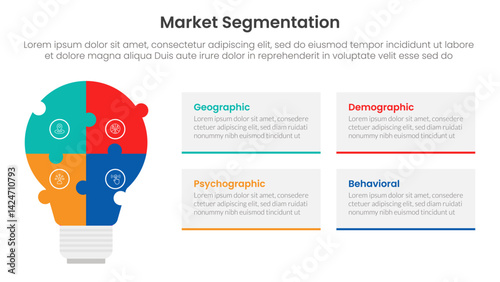 market segmentation framework analysis infographic 4 point stage template with puzzle jigsaw shape lightbulb for slide presentation