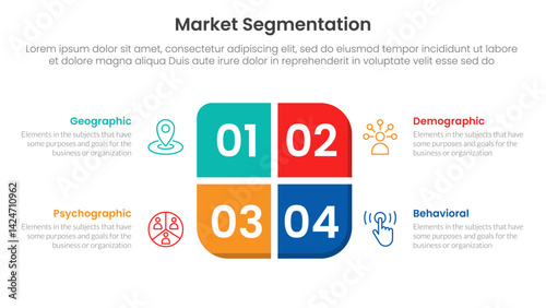 market segmentation framework analysis infographic 4 point stage template with round box on center for slide presentation
