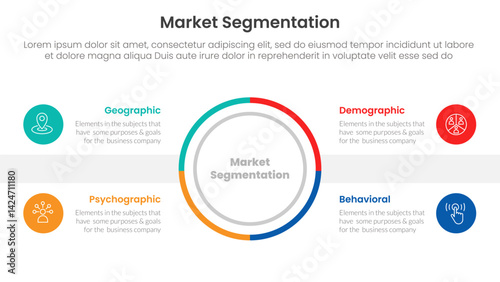 market segmentation framework analysis infographic 4 point stage template with outline circle center symmetric balance for slide presentation