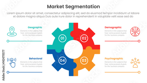 market segmentation framework analysis infographic 4 point stage template with gear shape on center with line bottom description for slide presentation