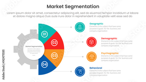 market segmentation framework analysis infographic 4 point stage template with gear shape on half circle vertical for slide presentation