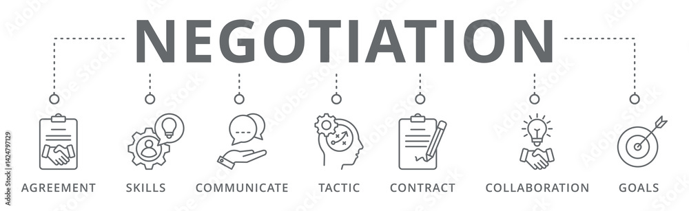 Fototapeta premium Negotiation banner icon agreement, skills, communicate, tactic, contract, collaboration and goal vector illustration concept
