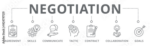 Negotiation banner icon agreement, skills, communicate, tactic, contract, collaboration and goal vector illustration concept