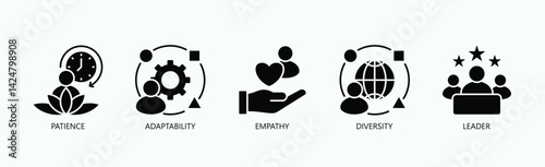 Qualities Of An Effective And Inclusive Leader Icon Set Vector Illustration Concept With Icon Of Patience, Adaptability, Empathy, Diversity, Leader In Glyph Style