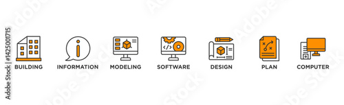 BIM banner web icon illustration concept for building information modeling with icon of building, information, modeling, software, design, plan, and computer