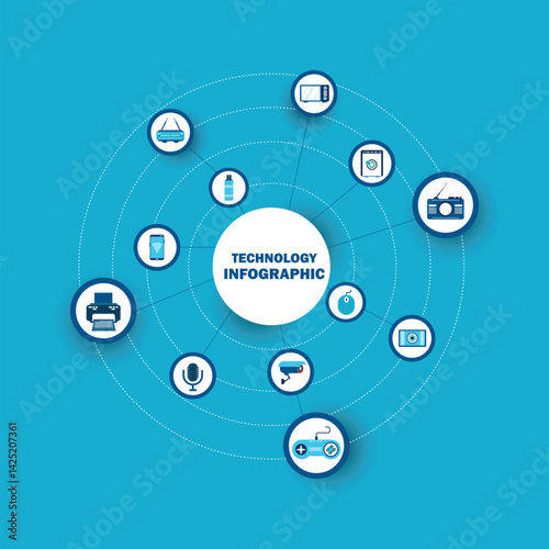 Technology connection concept. Technology flat integrated icons set