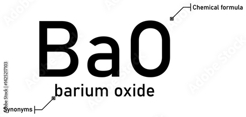 Barium oxide chemical formula and synonyms with callout titles