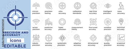 Precision and Accuracy vector set ideal for quality control, calibration, testing, and data measurement visuals