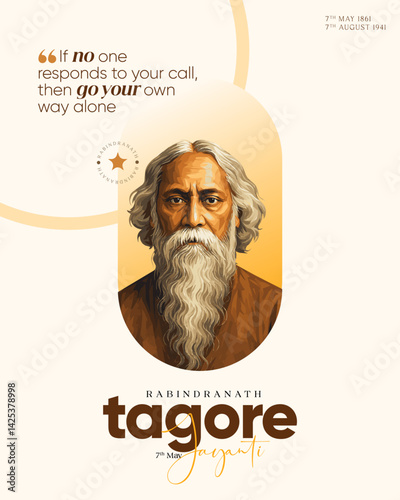 Rabindranath Tagore - Inspirational Quote for Rabindra Jayanti on Independence