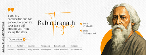 Rabindranath Tagore Jayanti Web Banner 