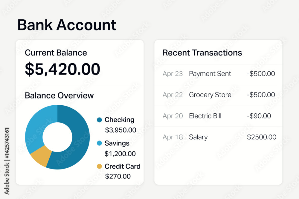 Bank account interface with pie chart and recent transactions