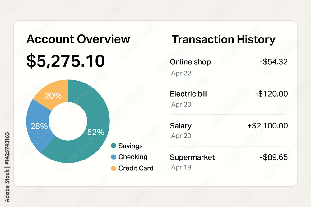 Bank account interface with pie chart and recent transactions