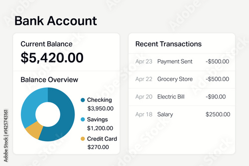 Bank account interface with pie chart and recent transactions
