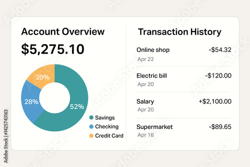 Obraz na płótnie Bank account interface with pie chart and recent transactions w salonie
