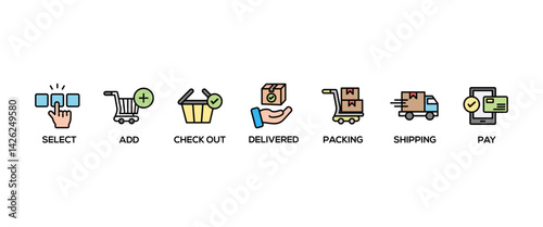Buying process banner web icon set vector illustration concept with icon of select, add, check out, pay, packing, shipping and delivered