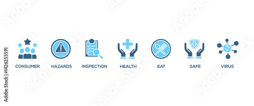 Food safety banner web icon set vector illustration concept with icon of consumer, hazards, inspection, health, eat, virus, safe and certification icons perfect symbol background