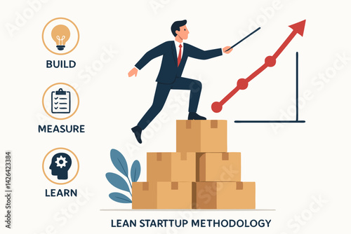 Lean Startup Methodology Vector Illustration with Businessman Climbing Success Stairs, Growth Chart and Business Development Icons - Build, Measure, Learn Cycle for Entrepreneurship and Innovation
