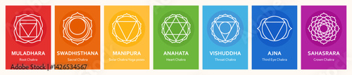 Chakras: muladhara, swadhisthana, manipura, anahata, vishuddha, ajna, sahasrara. Basic human chakra system. Root, Navel, Solar plexus, Heart, Throat, Third eye, Crown sign. Vector illustration