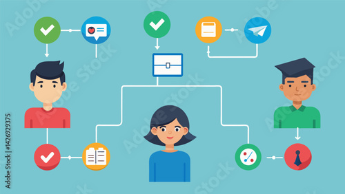 A flow chart guiding students through the decisionmaking process of choosing between fixed or variable interest rates for their student loans.. Vector illustration