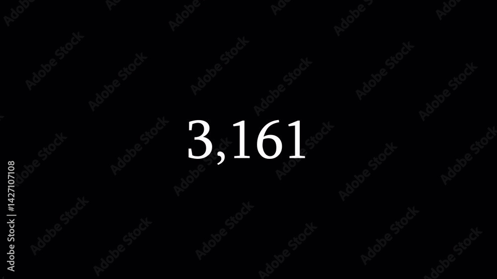 Number counter animation from 0-6000 numbers on a transparent background, Animated counting Numbers from zero to six thousand  with alpha channel,