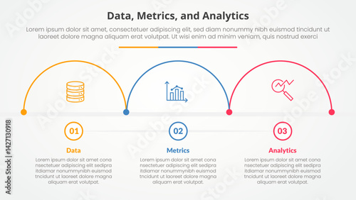 Data metrics and analytics infographic concept for slide presentation with half circle outline horizontal direction with 3 point list with flat style