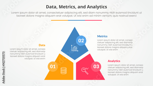 Data metrics and analytics infographic concept for slide presentation with triangle cycle circular slice divide and circle badge with 3 point list with flat style
