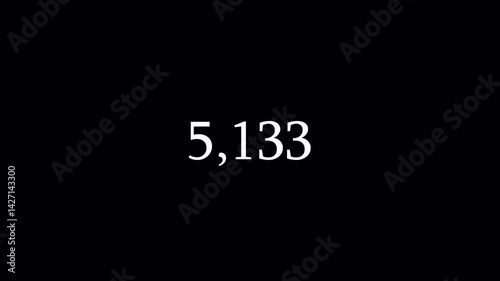 Number counter animation from 0-20,000 numbers on a transparent background, Animated counting Numbers from zero to twenty thousand  with alpha channel,