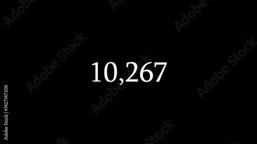 Number counter animation from 0-40,000 numbers on a transparent background, Animated counting Numbers from zero to forty thousand  with alpha channel,