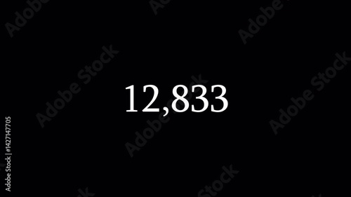 Number counter animation from 0-50,000 numbers on a transparent background, Animated counting Numbers from zero to fifty thousand  with alpha channel,