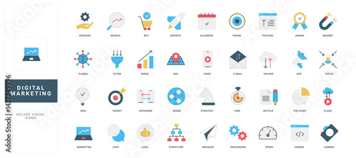 Digital marketing and ads strategy, target sales and SEO analysis, trend growth color icon set. email and direct messages, posting articles on social media, magnet and filter flat vector illustration