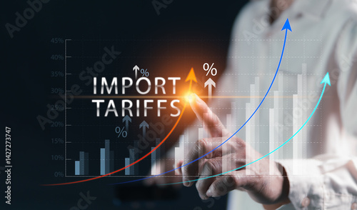 Graph Tariffs, US import taxes, building trade bargaining power, global trade wars by raising import taxes, and the direction of US tax hikes that affect economies and stock markets around the world.
