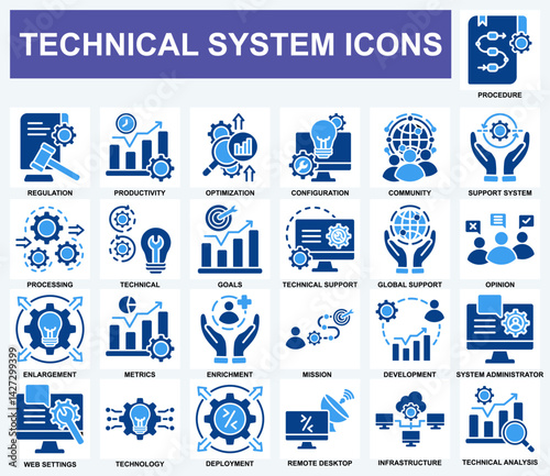 Technical System icon collection set. Containing design Procedure, Regulation, Productivity, Optimization, Configuration