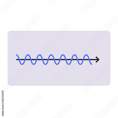 amplitude