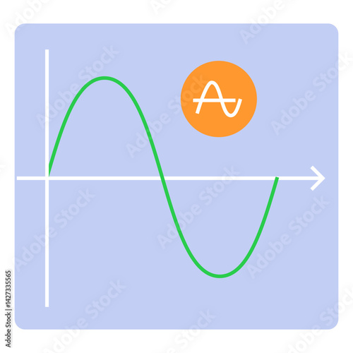 amplitude