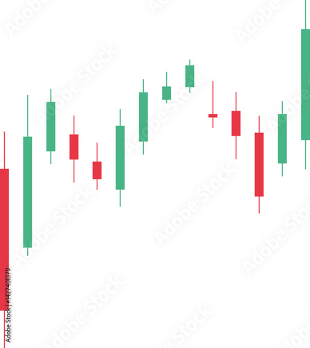 Candlestick Chart of Stock Price Movement