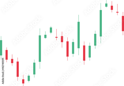 Candlestick Chart of Stock Price Movement