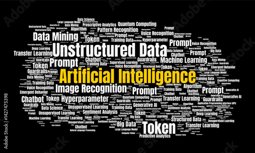 Artificial Intelligence word cloud template concept. Collage made of words about AI. Illustration background.