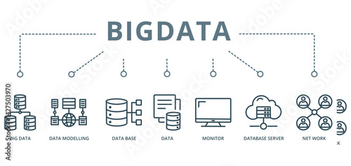 Big Data concept banner with icon of Big Data, Data Modelling,  Database, Data,  Monitor, Database Server, and  Network




